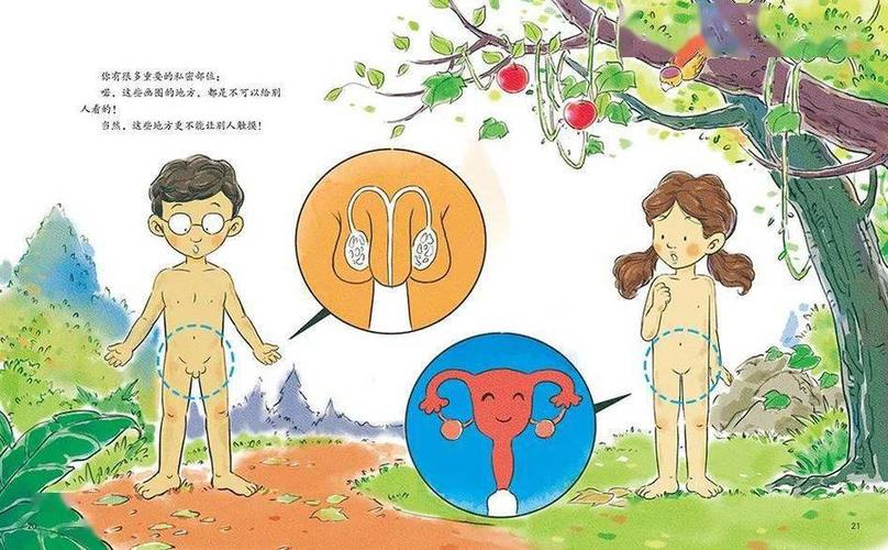 性启蒙版本大全：动画片、绘本等多种形式的性教育