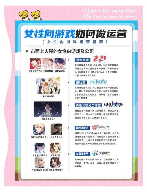 公司女孩游戏攻略技巧:玩转游戏,成为高手!