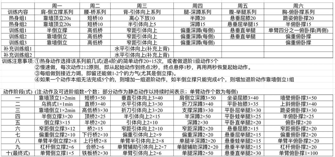 掌握奴隶训练最新版本:快速提升效率的实用方法