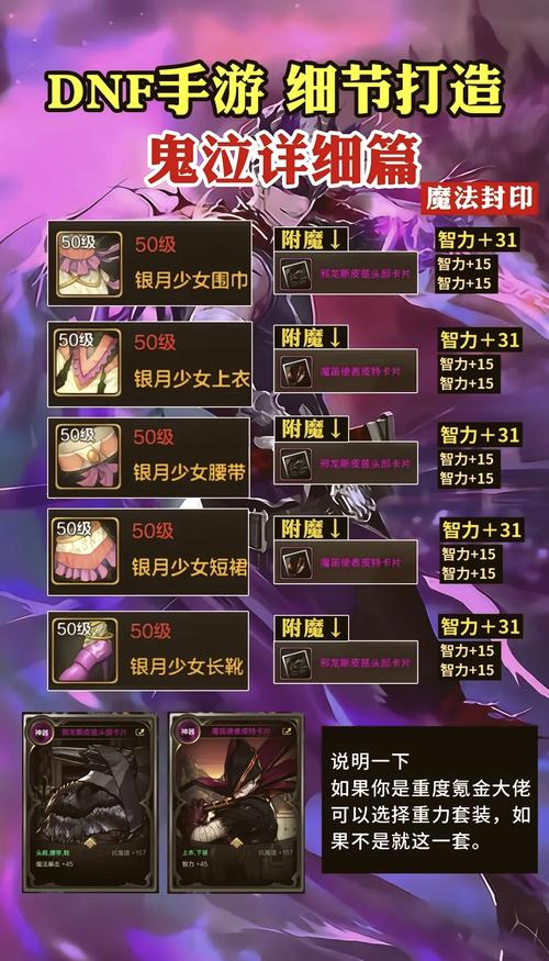 地下城与少女游戏攻略:各职业详解及最佳搭配