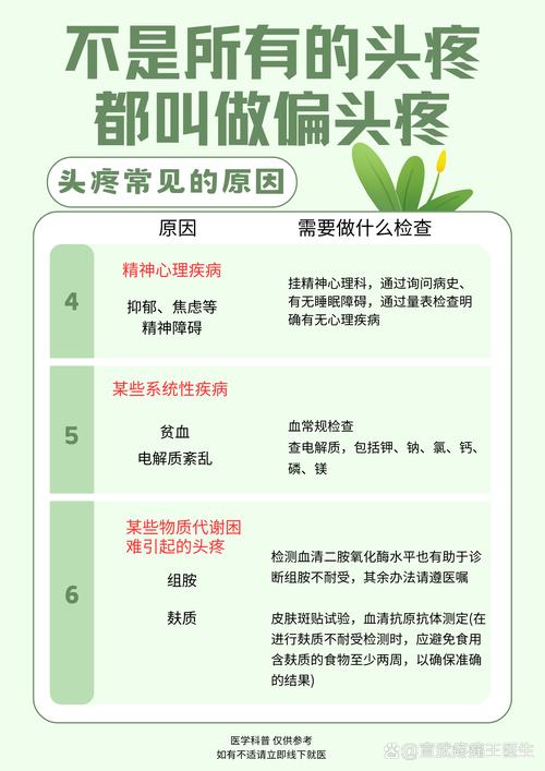 晕3D、头痛欲裂?游戏中导致剧烈疼痛的那些原因