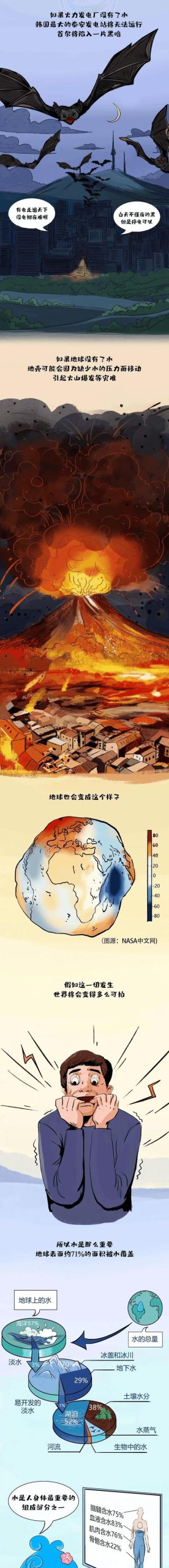 水上世界内有777汉化版下载：完整版+攻略免费获取