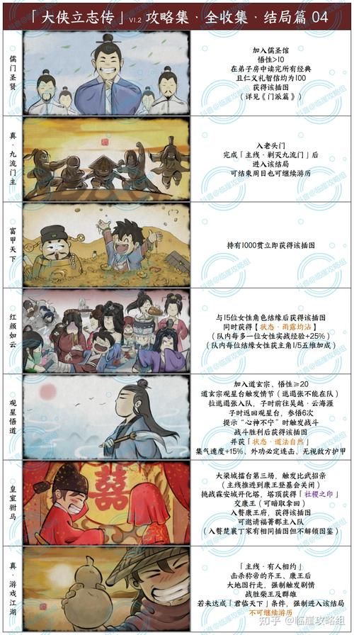 想玩西门立志传?教你如何找到最新版本下载