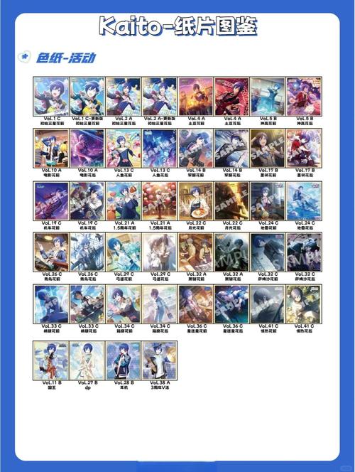 收藏KAI合集版本大全,一次看个够!