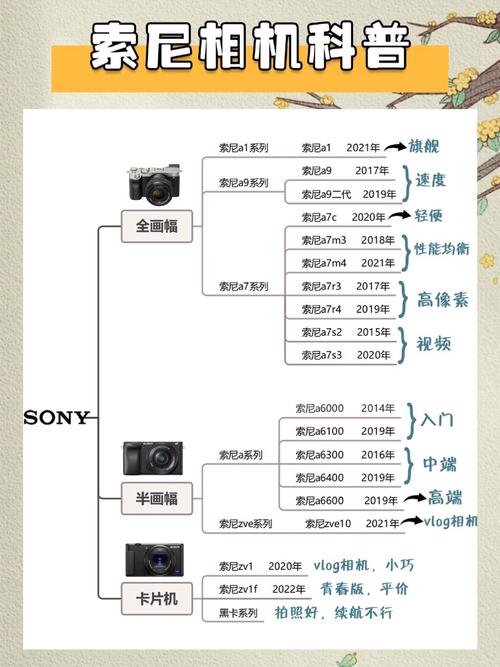 想知道异世界冒险最新版本是多少？这里有答案！