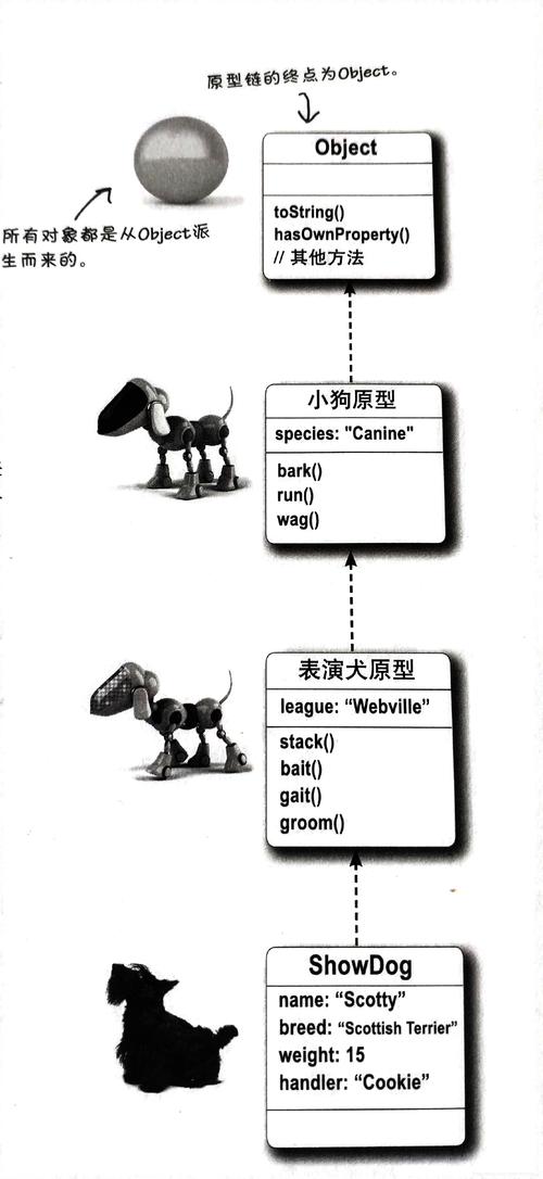 终点论坛游戏攻略大全:新手入门及进阶技巧