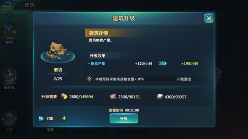 堕落之春：超详细游戏攻略，助你轻松通关