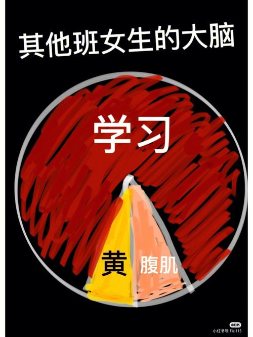 对班女生用色情券吧？下载前需谨慎！