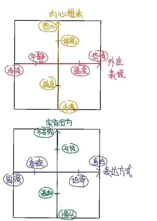 她是朋友还是敌人?杨过游戏角色关系大揭秘!