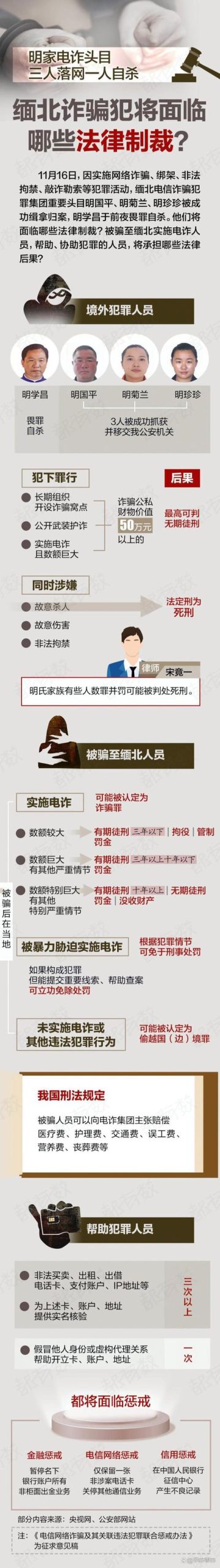 盗摄视奸最新手段：网络犯罪猖獗，如何有效维护自身权益？