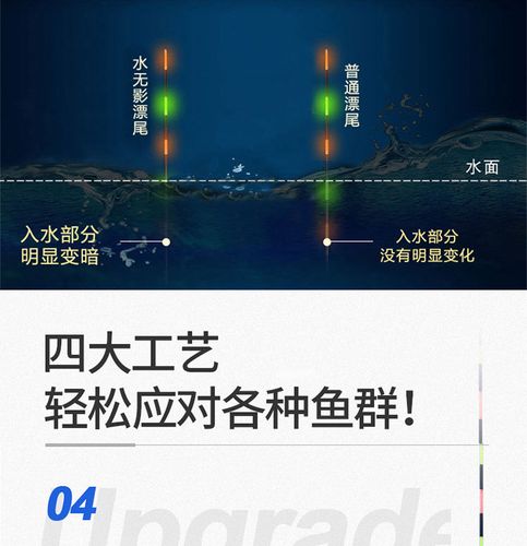 水上世界777版本下载方法详解，附资源链接