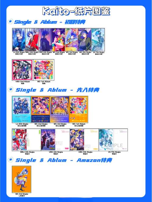 收藏KAI合集版本大全,一次看个够!