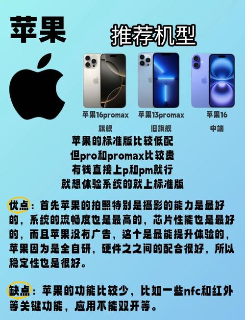 娱乐圈疑云安卓和苹果区别?平台体验对比一目了然!