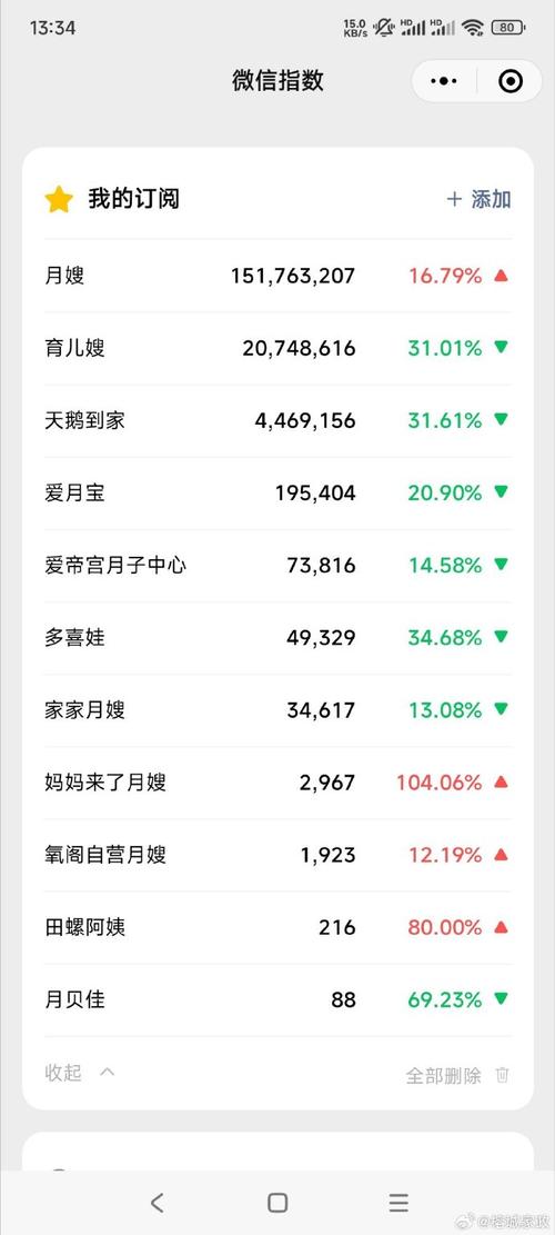 家庭数女更新地址是什么？新手指南一步到位看懂它！