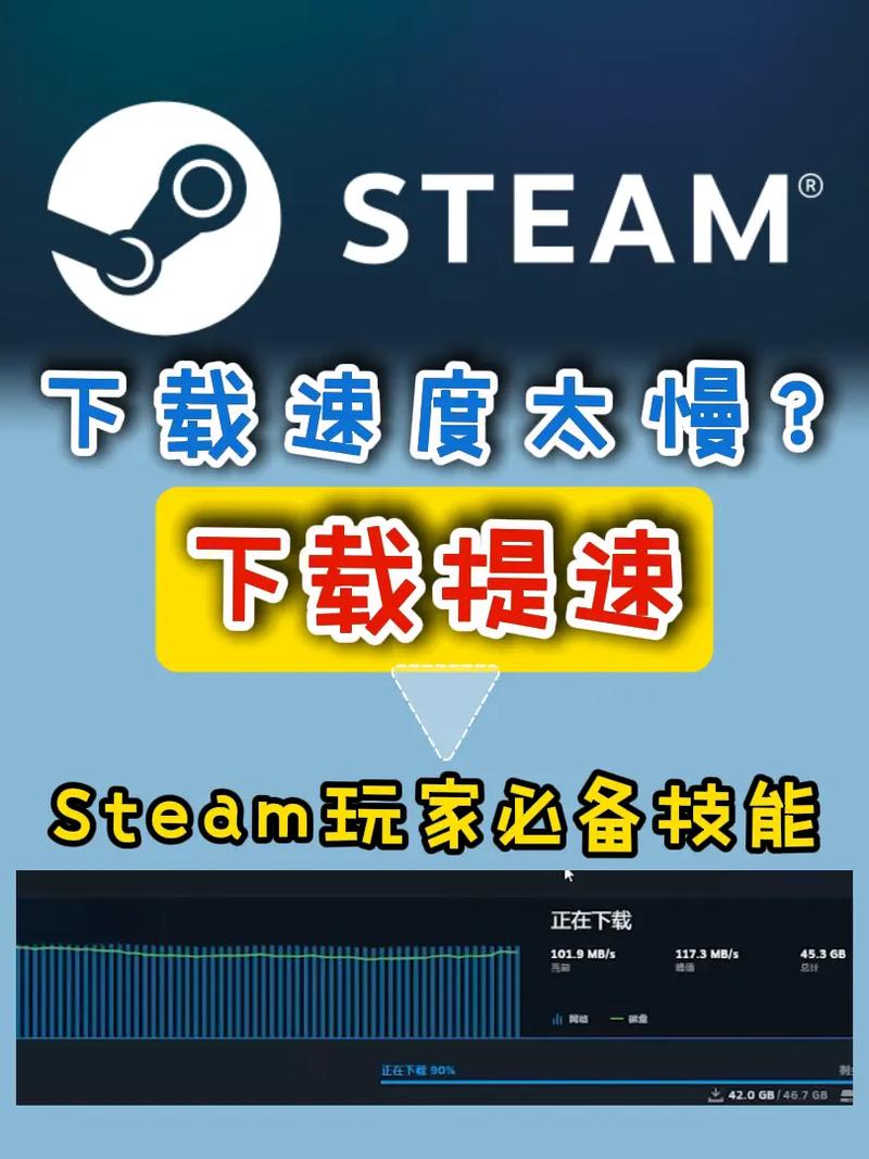 中途之家游戏下载慢怎么办?提升速度技巧分享