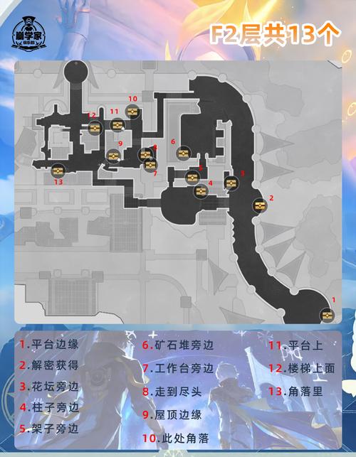 罗斯的生存游戏攻略怎么玩?掌握这些技巧新手也能通关!