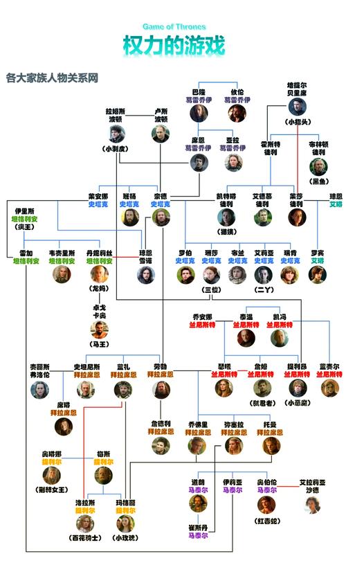 家族事业游戏攻略结局怎么达成?(一步步完美解锁法)