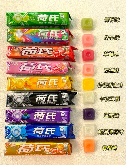 糖果更新地址哪家靠谱?对比几大平台帮你选