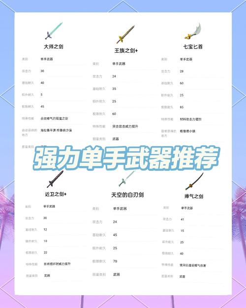清凉版游戏攻略最强武将是谁(顶级角色培养指南分享)
