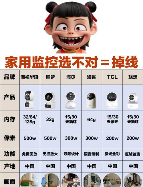 监控器更新地址为什么重要?忽视它可能导致监控失效!