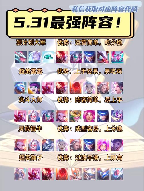 哪个版本最强?强势逆推最新版本优势对比分析!