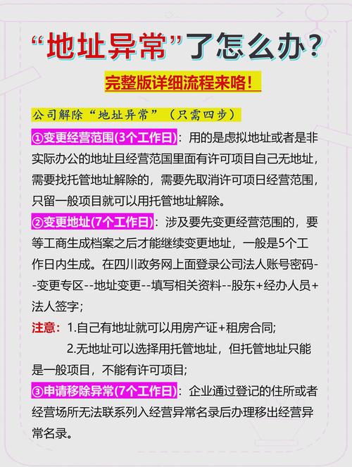 洞悉更新地址技巧：告别迷路，轻松找到最新资源！