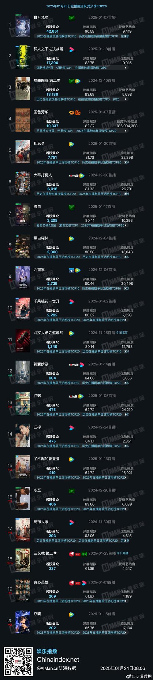 怎么找视灵2官方网站？记住这个网址就不用愁了！