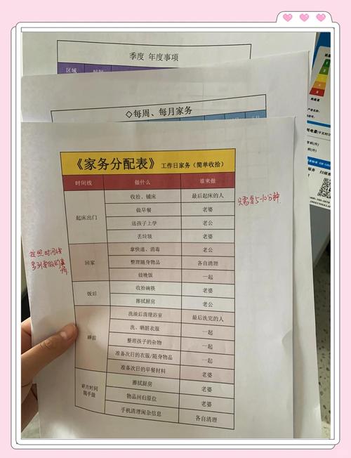家务版本大全是啥？超全图解各种家务轻松搞定