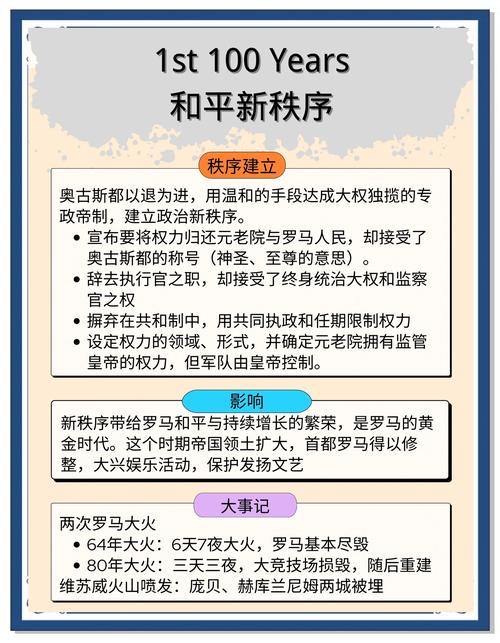 罗马的奴隶官网优势在哪?专家对比推荐选择!