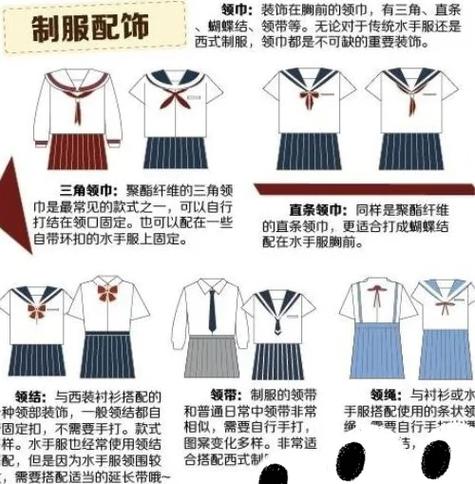制服版本大全怎么穿出可爱？(热辣风格搭配技巧)