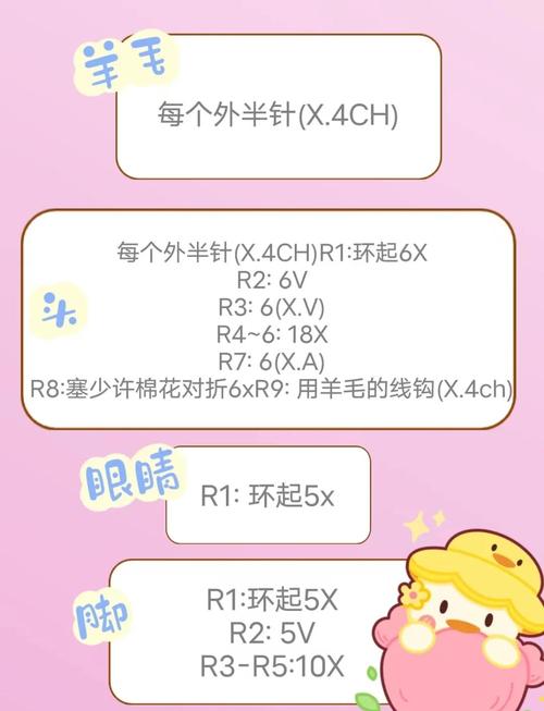 小羊汉化版怎么用？(我的无尽幻想V0.10.1安装教程)