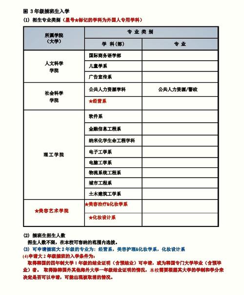 西景学院版本大全新手入门?必看实用攻略分享!