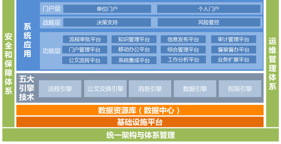 SOA续集官网更新了什么?最新活动和福利抢先看!