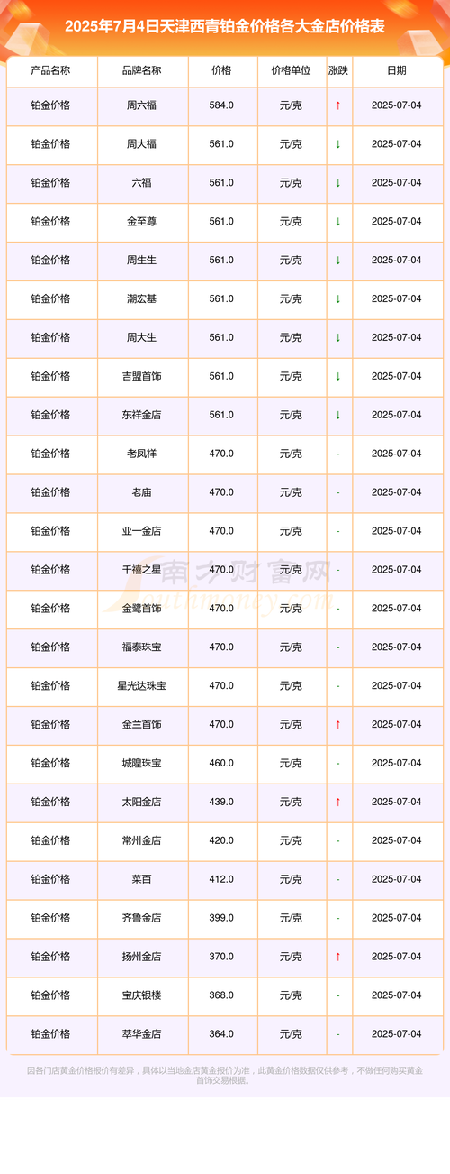 jinricpjinricp韩国女团3月份最新版本是多少下载攻略？(几步搞定不踩坑)