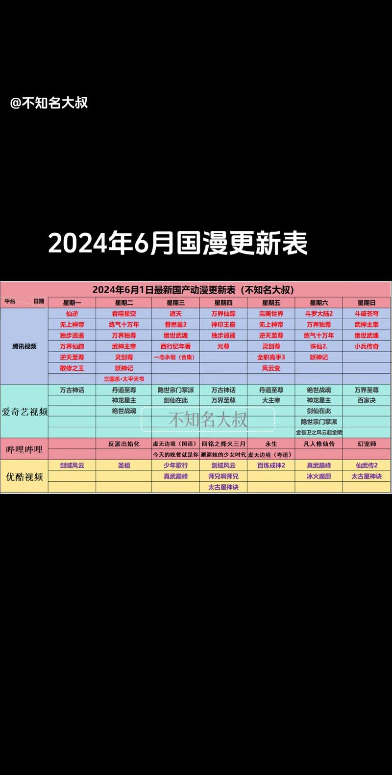 烂漫更新地址是多少?教你快速找到最新资源!