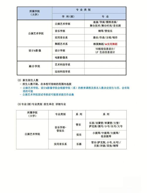 西景学院版本大全新手入门?必看实用攻略分享!