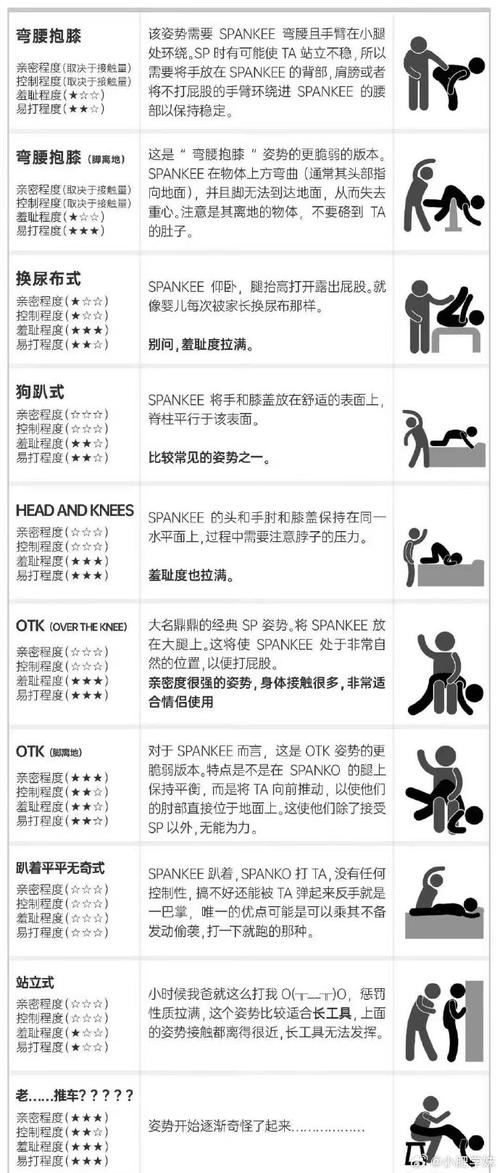 SUP绅士游戏挑战技巧？(通关关键小窍门合集)