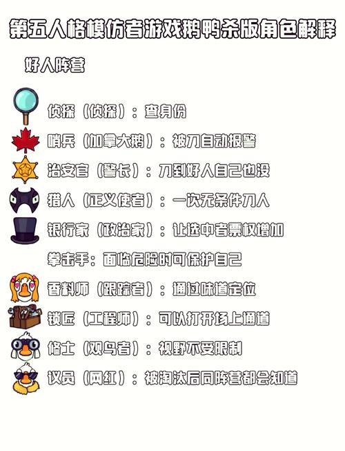 怎么玩转狂妄喵娘的快堕菜单?(高效技巧节省通关时间攻略!)