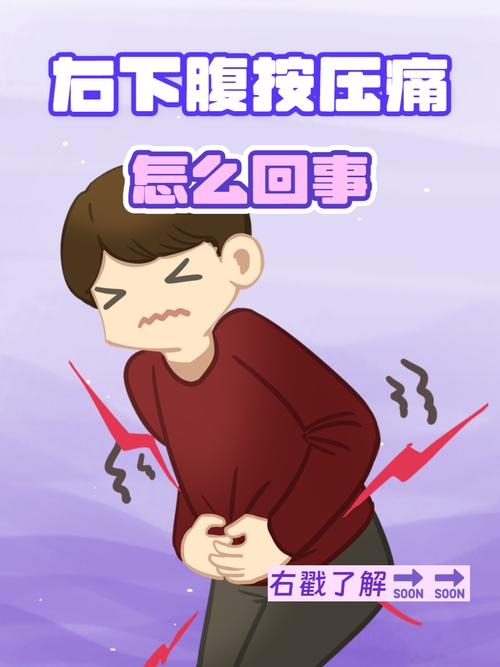 剧烈疼痛难忍?一键下载,教你轻松应对不害怕