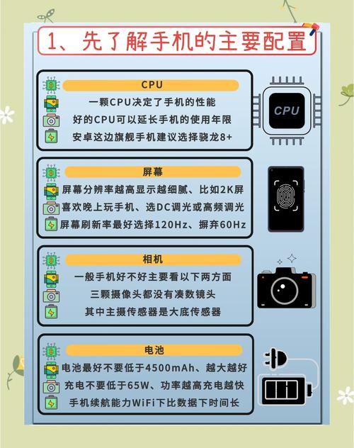 双重感知安卓好处是什么?(改变日常生活的优化方法!)