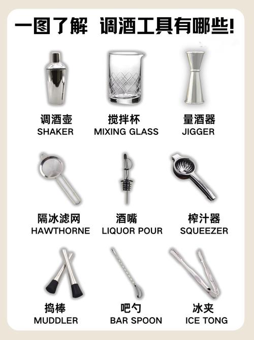 调酒大师最新工具哪家好(推荐这几款实用实惠)
