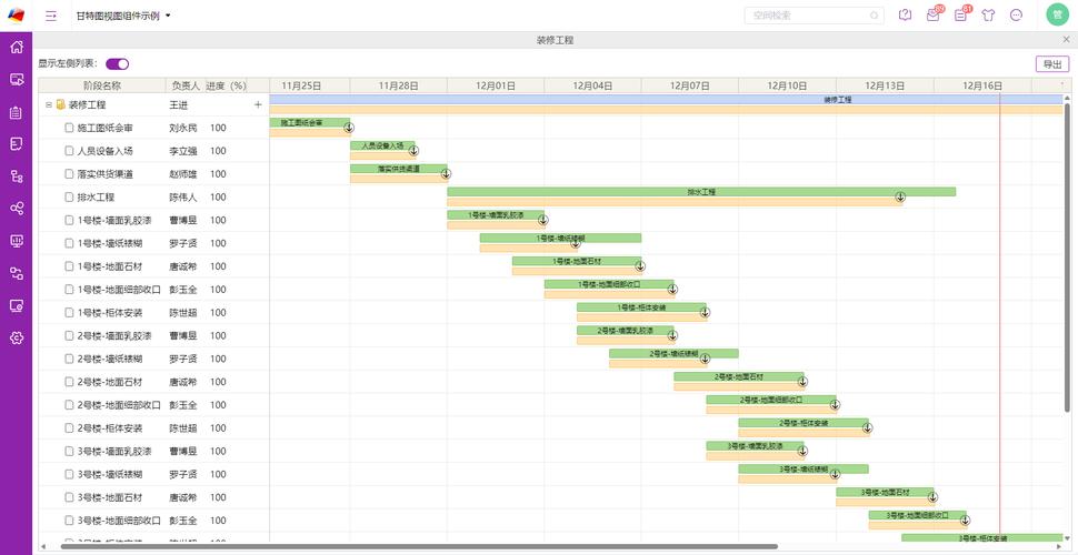 项目Project汉化版下载最新版选哪个？2023热门汉化分享！