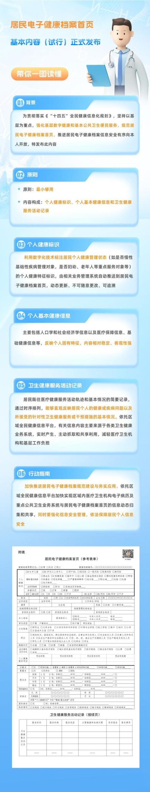 居民官方正式版最新版来了！免费下载，立即更新！