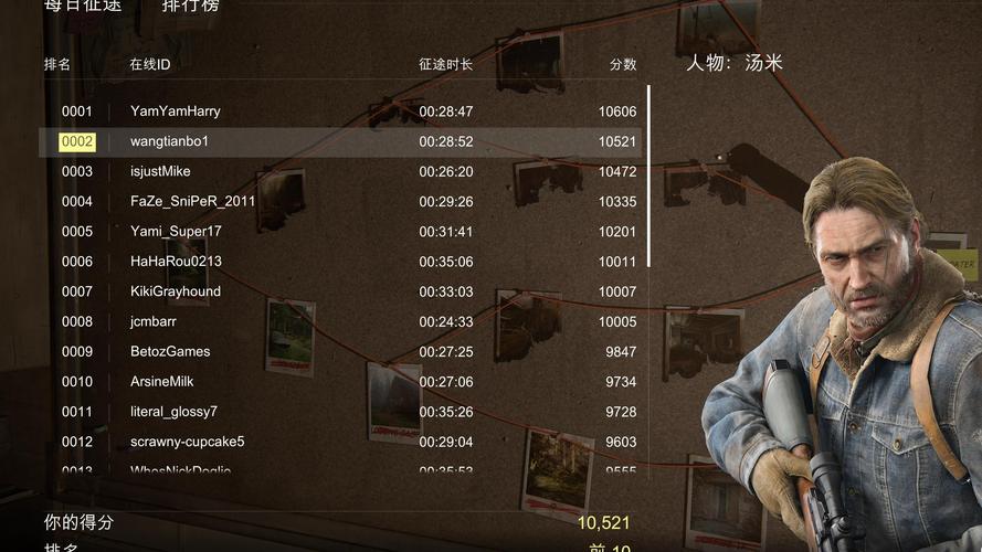 最后的生还者2游戏攻略：生存专家养成秘籍，轻松获得所有奖杯