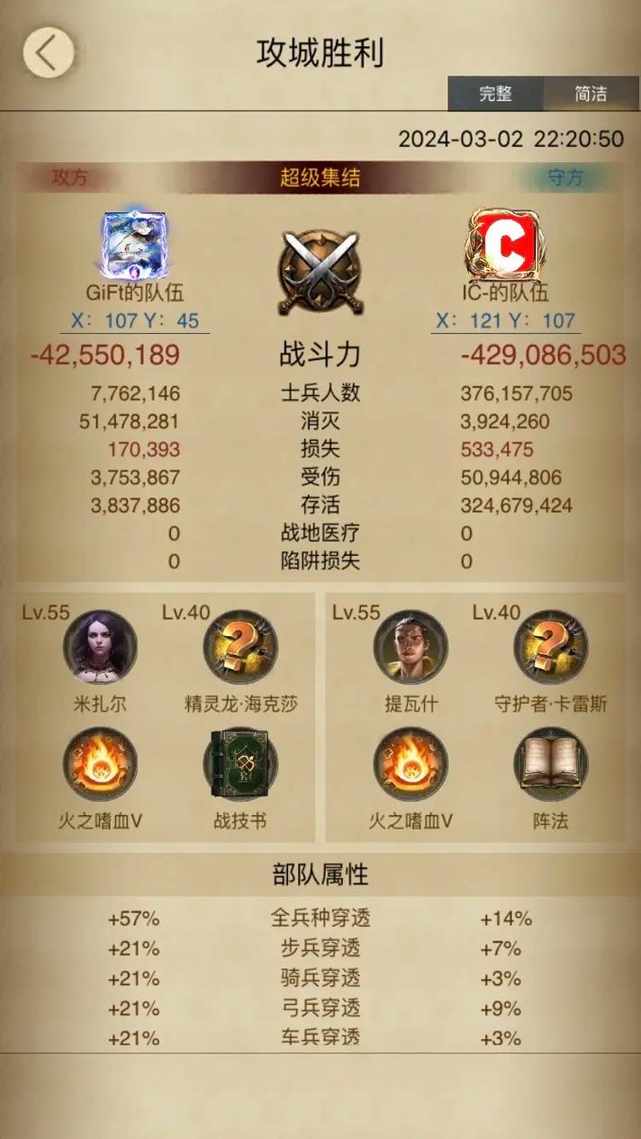 学校列王2最新值不值得玩?真实评测优缺点分析报告!