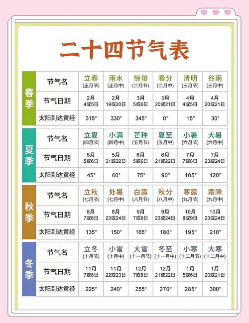 四季最新版本是多少(用户评价和安装攻略指南)