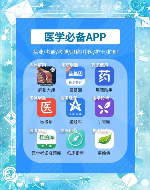 医德App下载安装，教你快速找到医德下载地址！