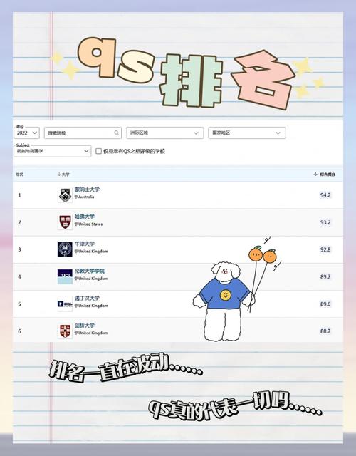 大学狂热版本大全哪个版本好?行家推荐最佳选择!