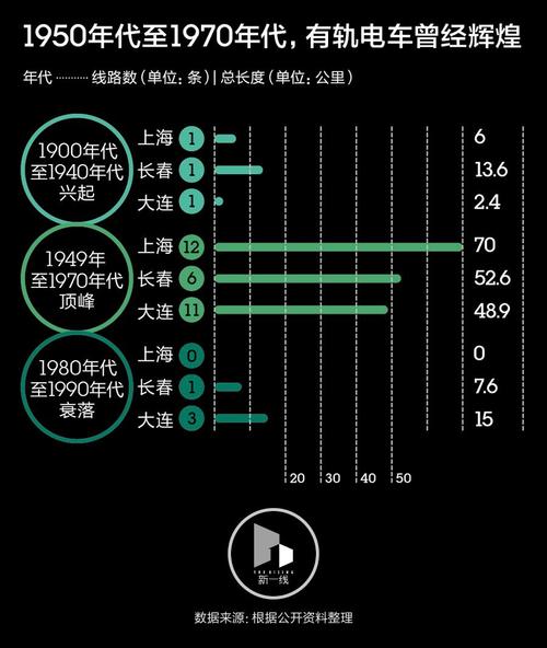 深度复兴最新版本功能有啥？揭秘5大升级新特色！
