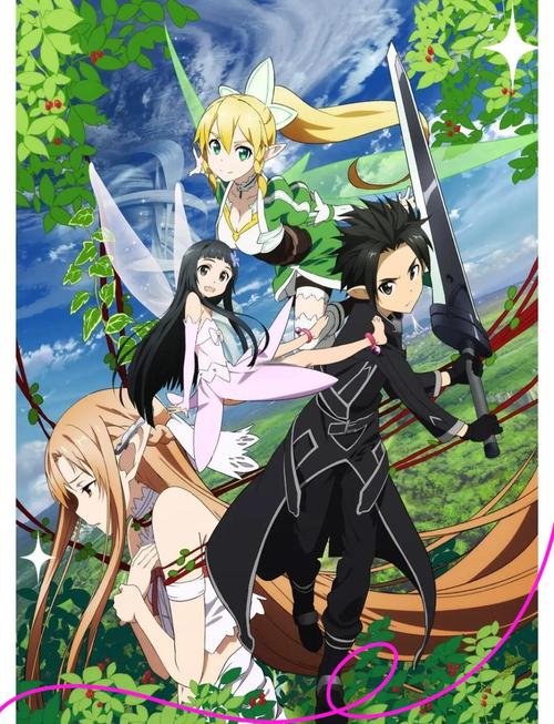 刀剑SAO第一部在哪下载安全?这5个渠道亲测靠谱!